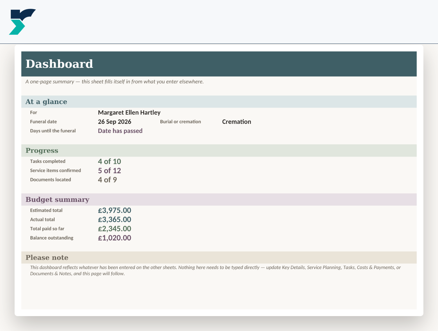 Funeral Planner dashboard preview