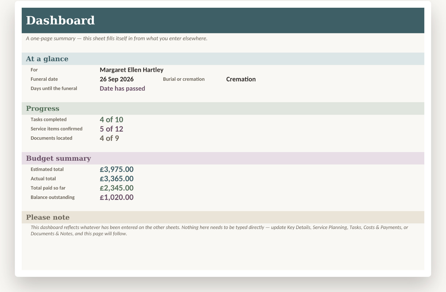 Dashboard sheet