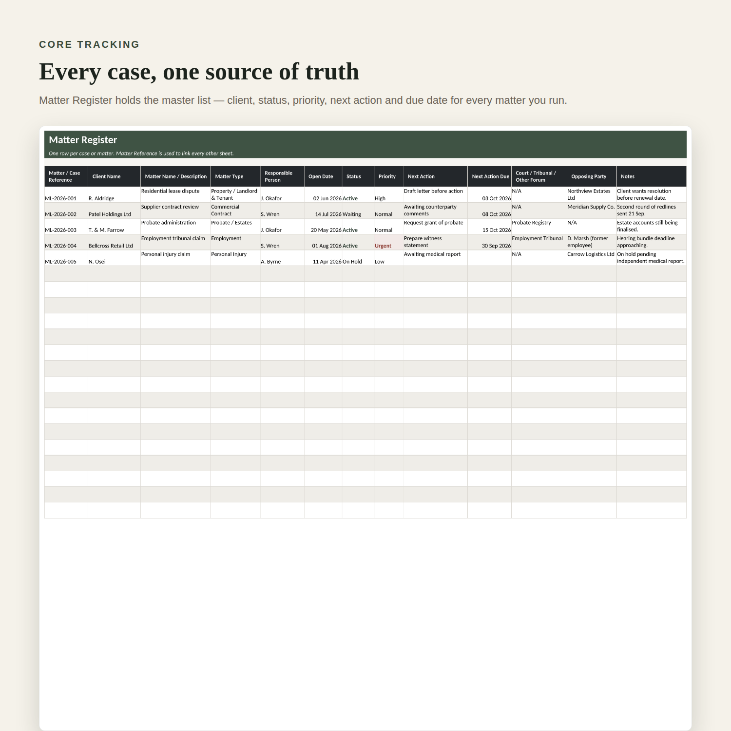 Matter Register sheet, showing one row per case with client, status, priority and next action